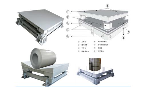 LP7626緩沖型電子平臺秤